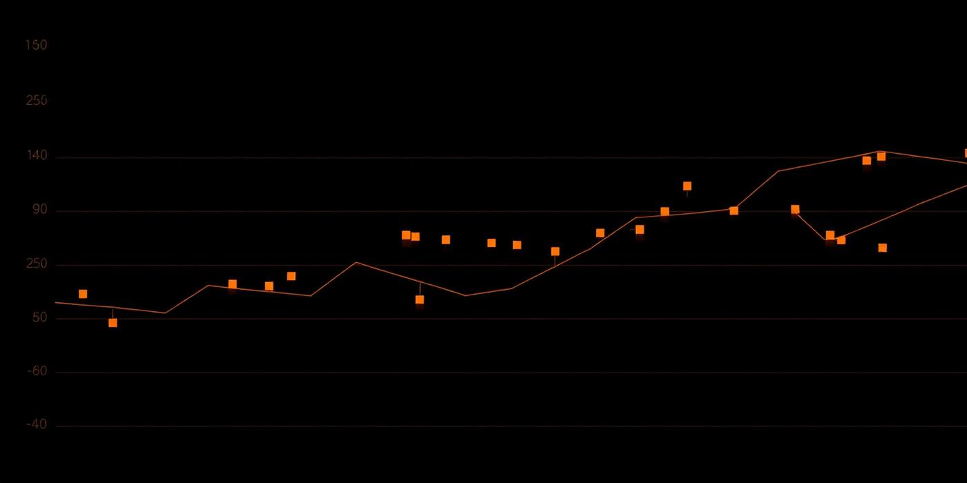 Time-series chart with warm amber markers on a black background